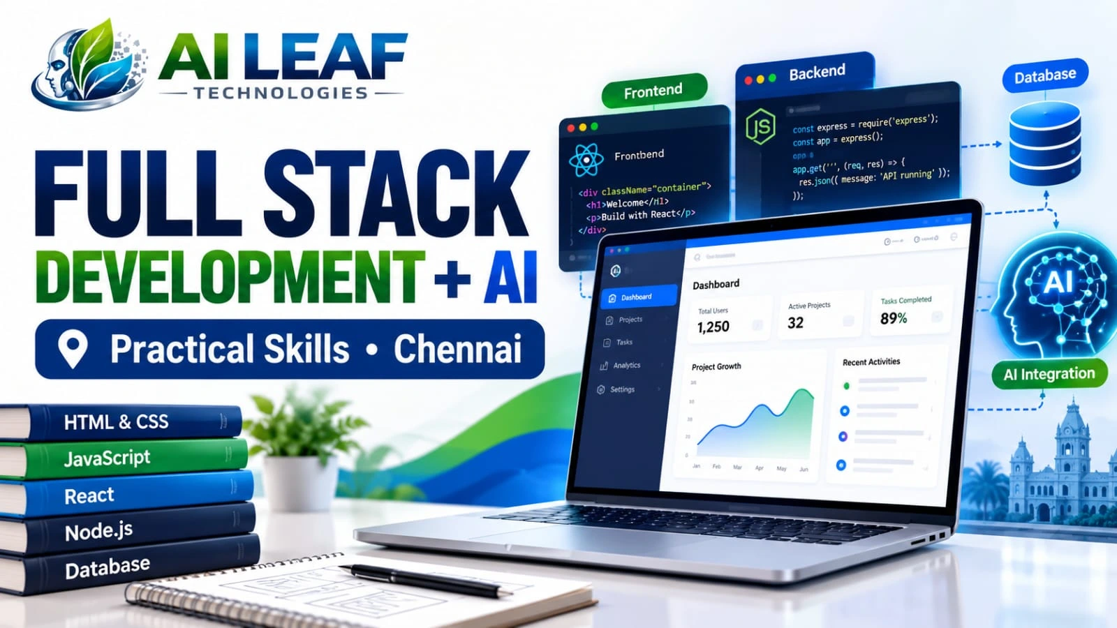 Full Stack Development +AI Course in Chennai for learners exploring web programming and AI application development